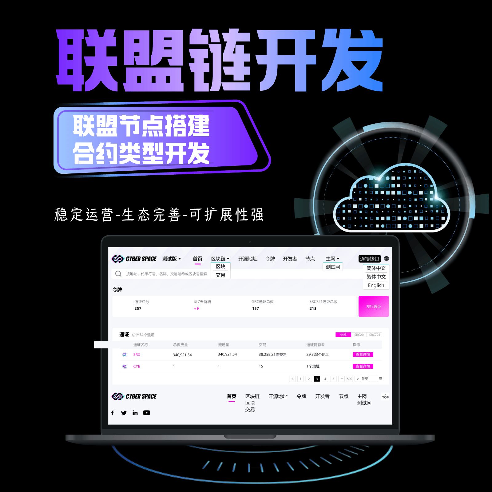 包含链上数据显示，公链开启全新生态布局的词条