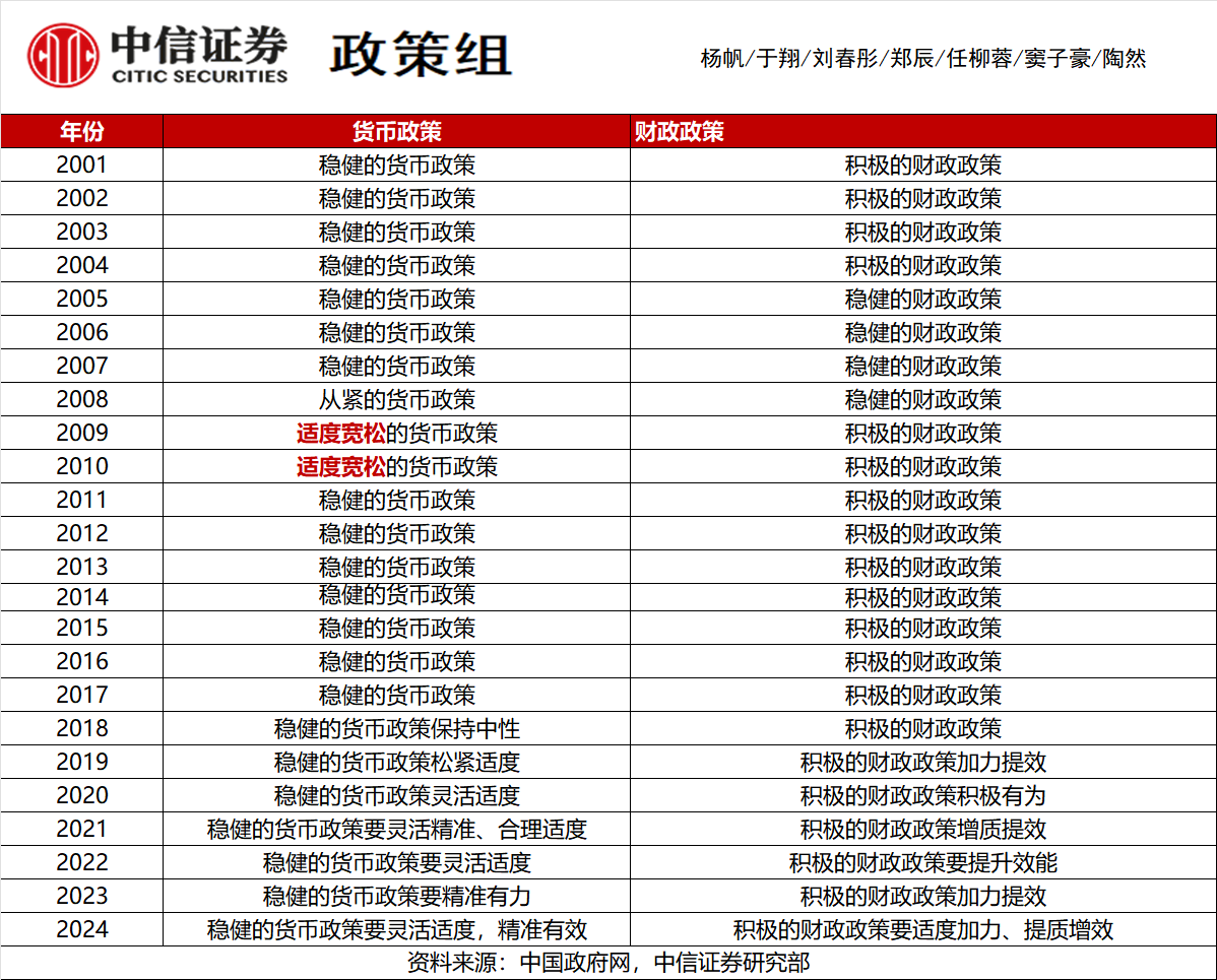 投资者普遍预期，加密钱包开启全新生态布局